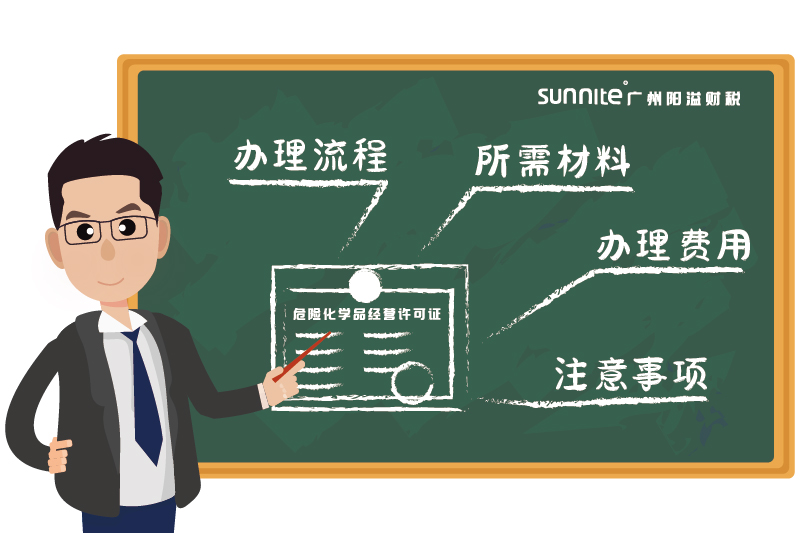 2026廣州?；洜I許可證指南-1